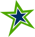York County School Division